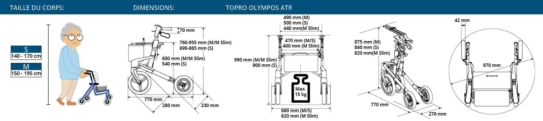 FR-Desktop-Technische-Daten-Topro-Olympos-ATR-Bildgrafik-Oma-Lenchen_1
